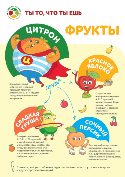 Веселые продукты.